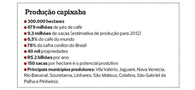 Editora Globo